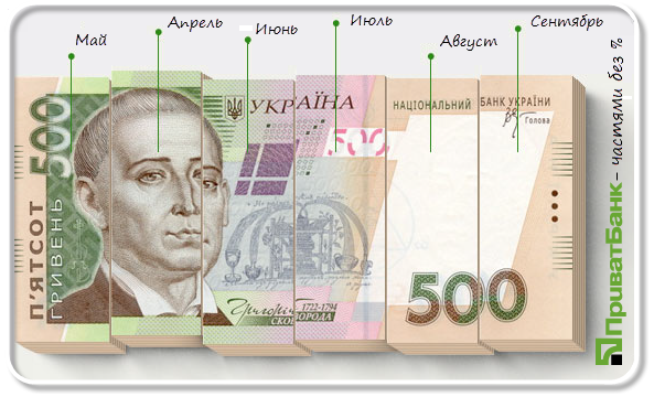 200000 гривен в рублях