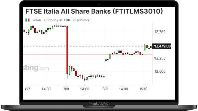 Налог на сверхприбыль банков обрушил акции итальянских банков