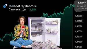 Все банковские новости за июнь 2025