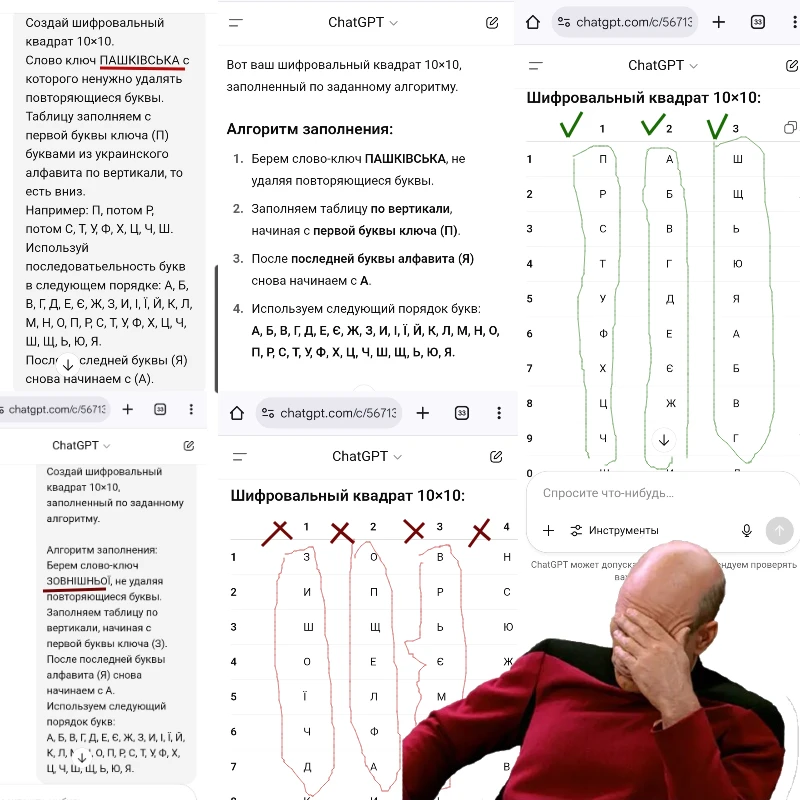 Почему у меня возникло такое отношение к ИИ:
