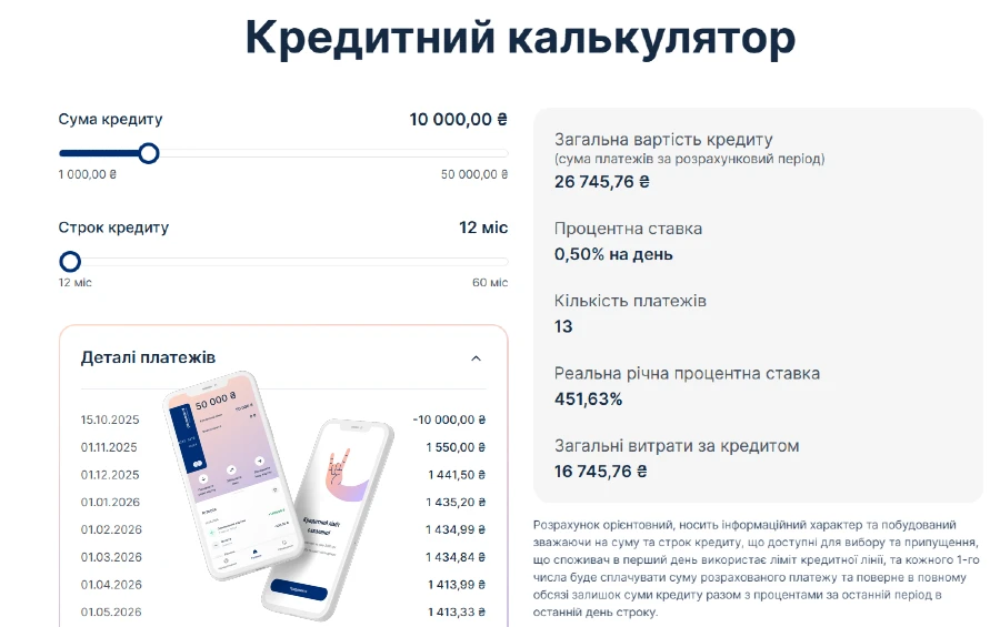 Но проценты конечно по этим картам очень высокие - 0,5% в день.